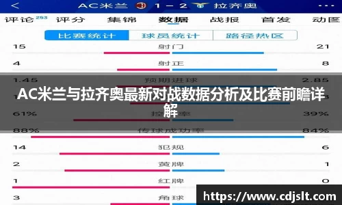 米兰体育AC Milan